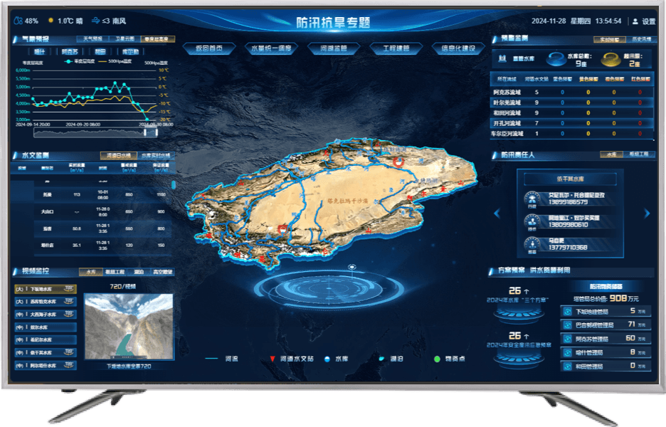 全面覆盖与实时监测