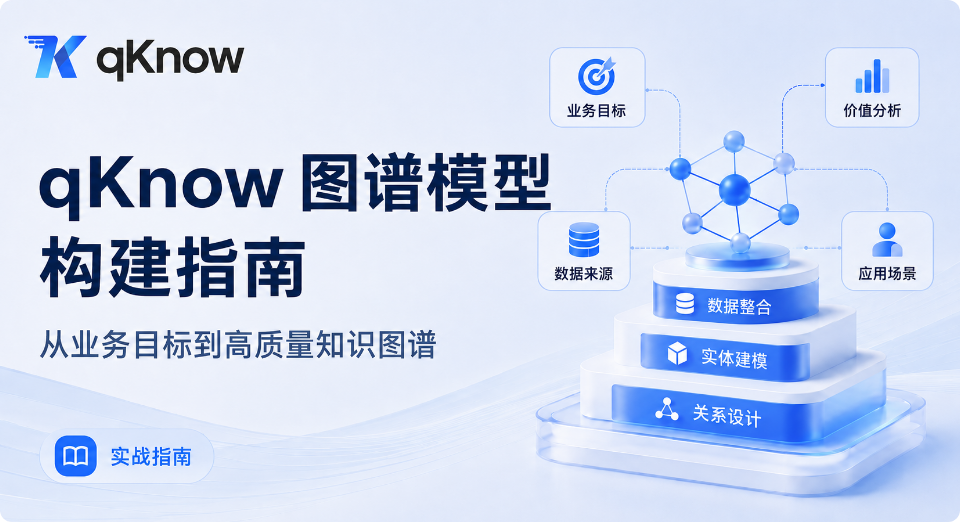 qKnow 图谱模型构建指南：从业务目标到高质量知识图谱