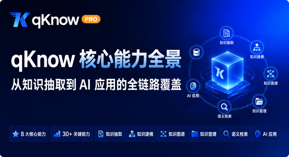qKnow 核心能力全景：从知识抽取到AI应用的全链路覆盖