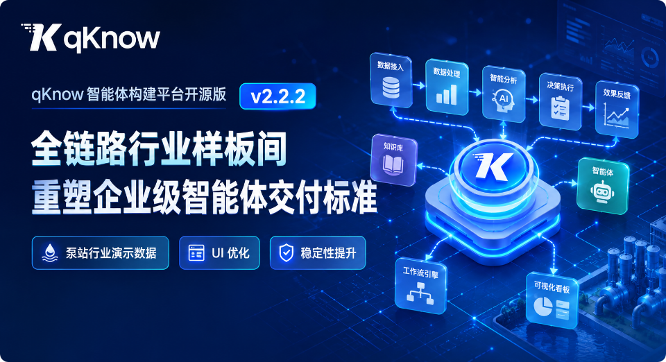 qKnow 智能体构建平台开源版 v2.2.2：以全链路行业样板间，重塑企业级智能体交付标准！