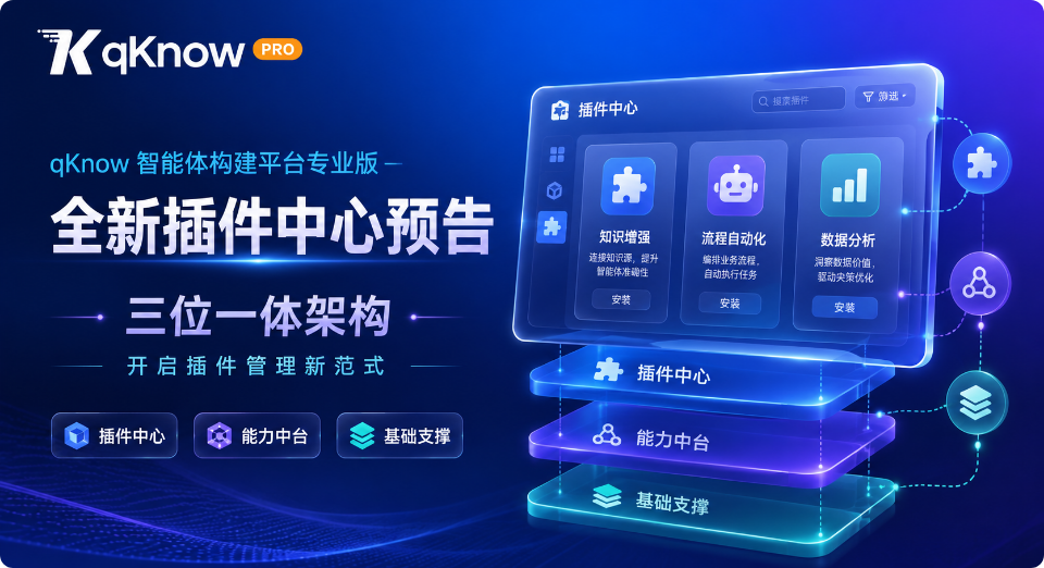 qKnow 智能体构建平台专业版全新插件中心预告：三位一体架构，开启插件管理新范式