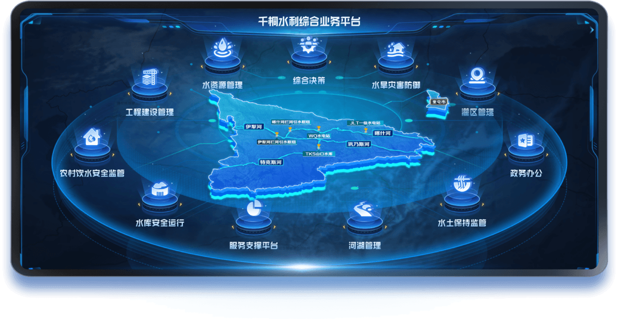 水利综合业务平台产品介绍