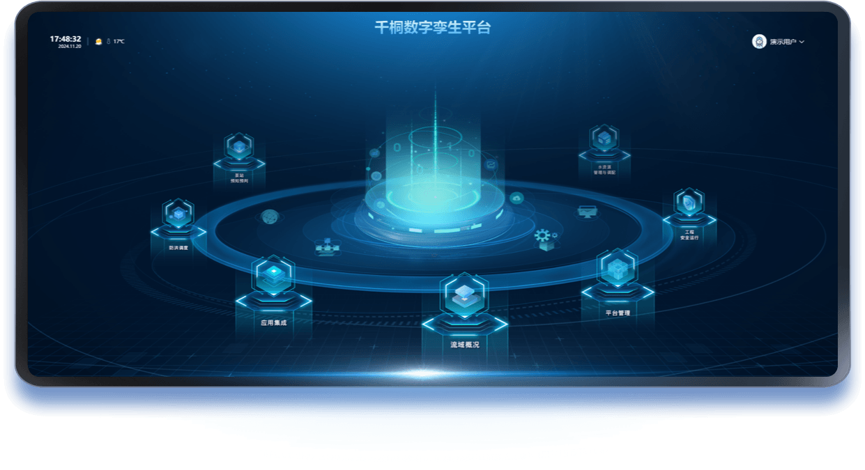 数字孪生流域产品介绍