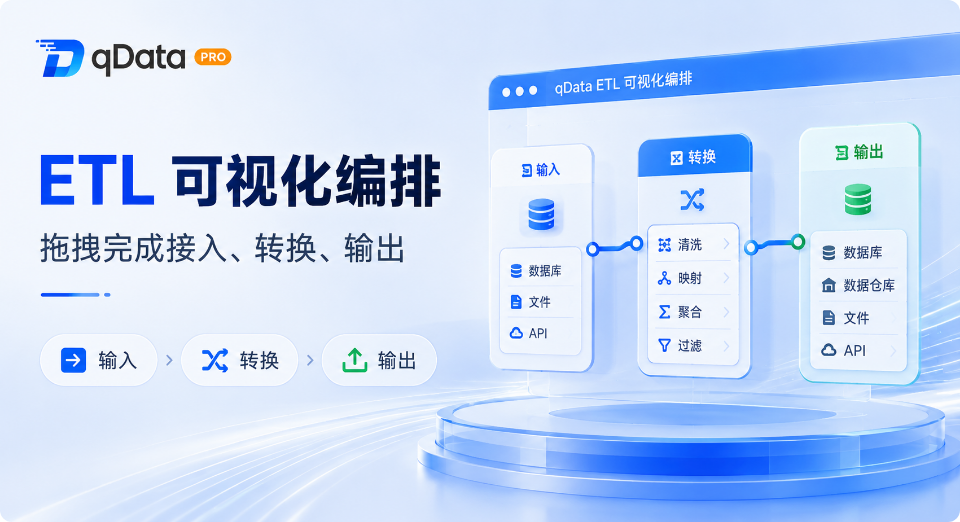 qData 开源数据中台 ETL 编排能力：拖拉拽完成数据接入、转换与输出