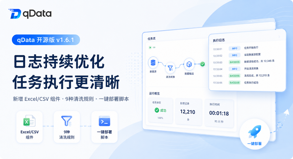 qData 开源版 v1.6.1 发布：数据集成和数据开发日志持续优化，任务执行更清晰