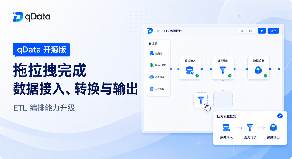 qData 数据中台开源版 ETL 编排能力：拖拉拽完成数据接入、转换与输出