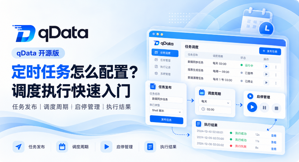 定时任务怎么配置？qData 数据中台开源版调度执行入门教程