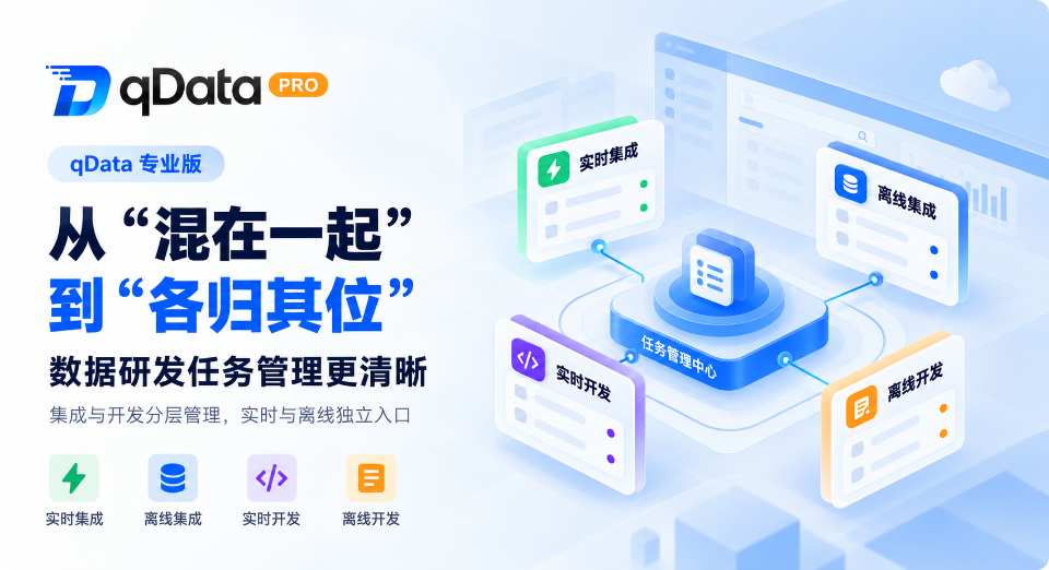 从“混在一起”到“各归其位”，qData数据中台专业版优化数据研发任务管理