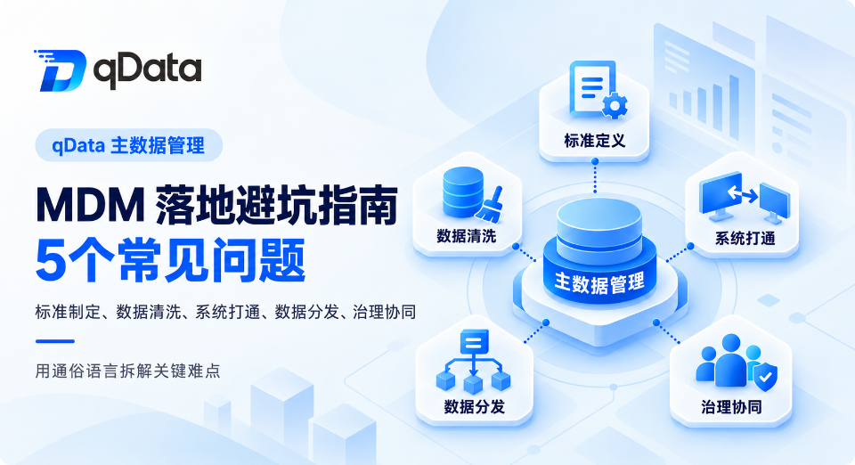 qData 主数据平台从标准共识、数据清洗、系统集成到分发追溯的 MDM 落地链路示意