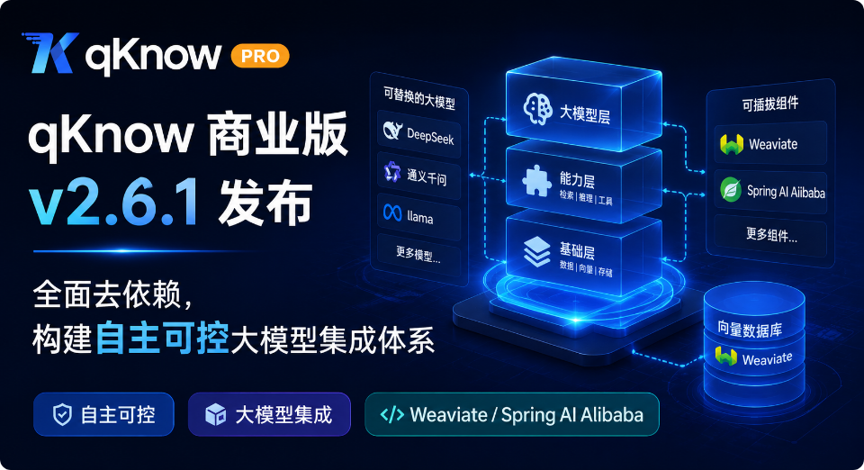 qKnow 智能体构建平台商业版 v2.6.1 发布：全面去依赖，构建自主可控大模型集成体系