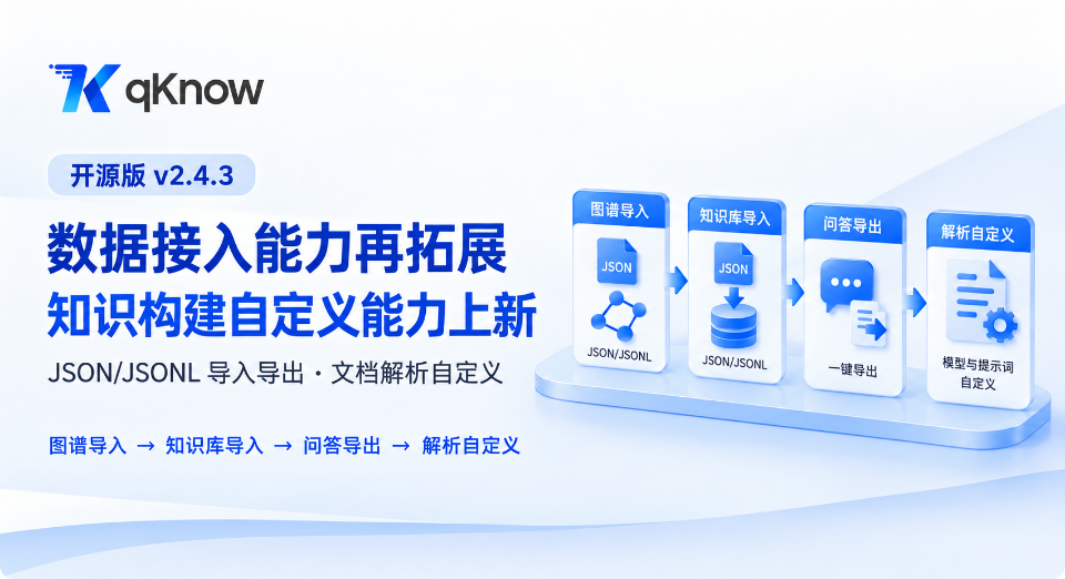 qKnow 开源版智能体构建平台 v2.4.3 发布：数据接入能力再拓展，知识构建自定义能力上新
