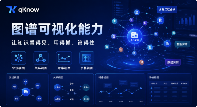 qKnow 图谱可视化能力：让知识看得见、用得准、管得住