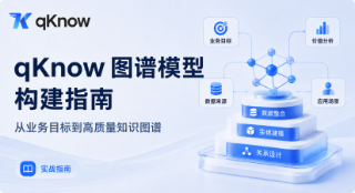 qKnow 图谱模型构建指南：从业务目标到高质量知识图谱