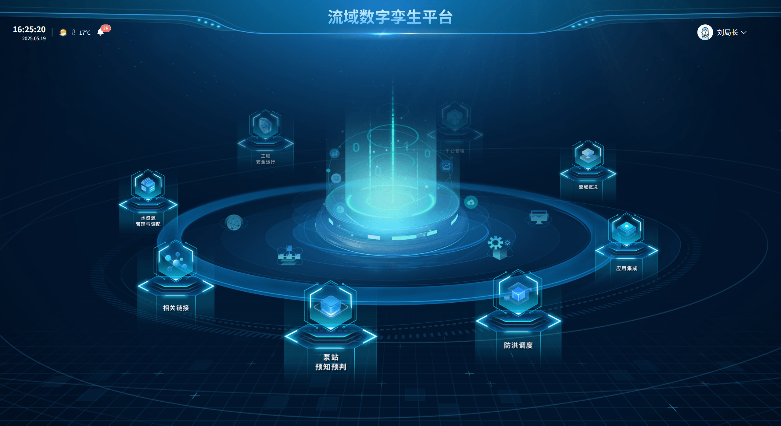 新疆某流域数字孪生门户