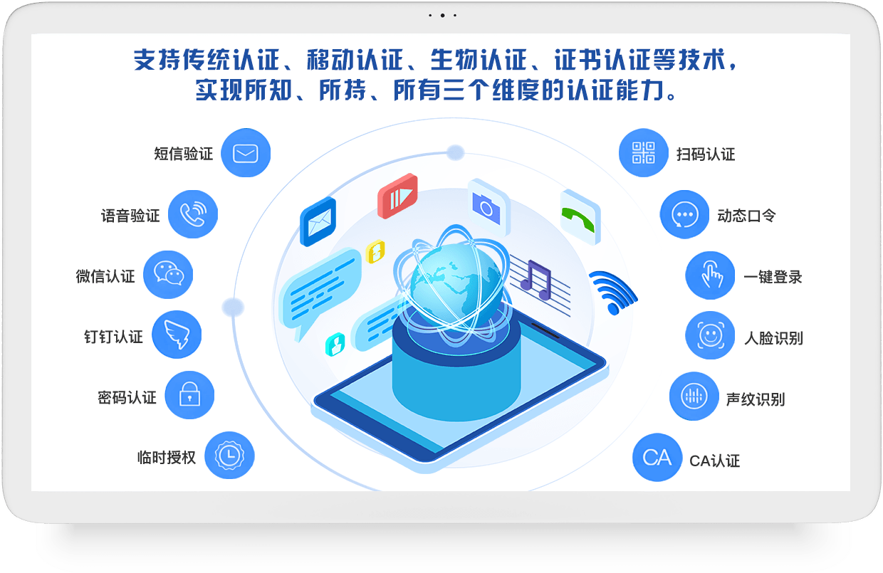 支持全场景认证