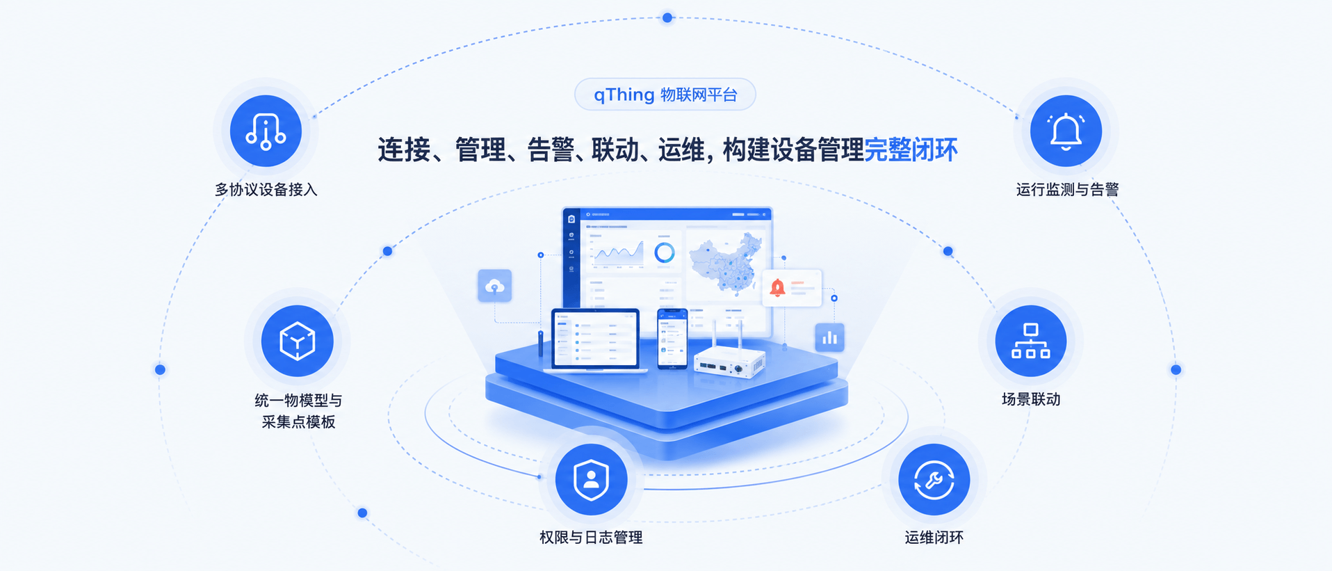 qThing 物联网平台产品介绍