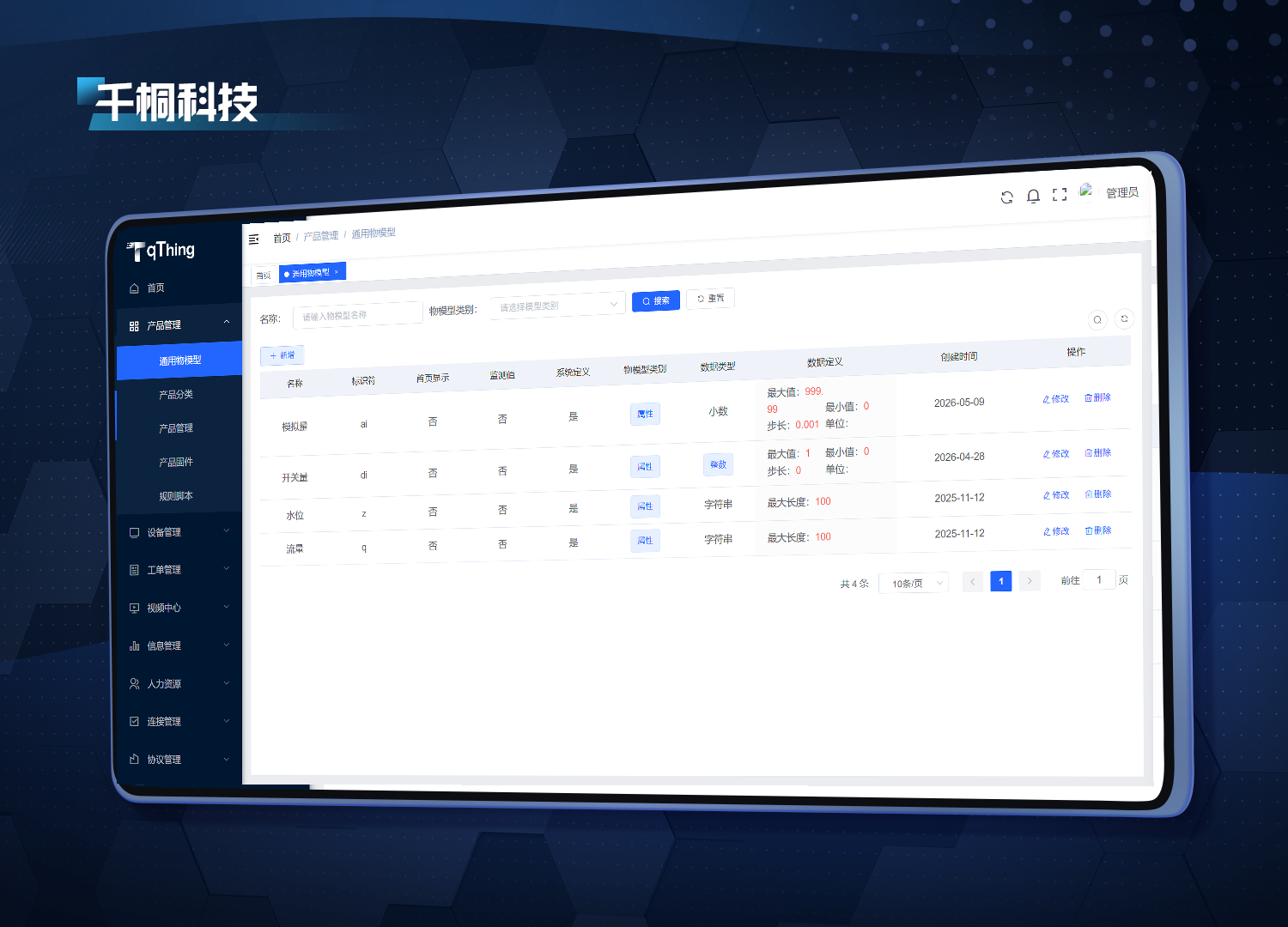 标准化物模型与产品管理