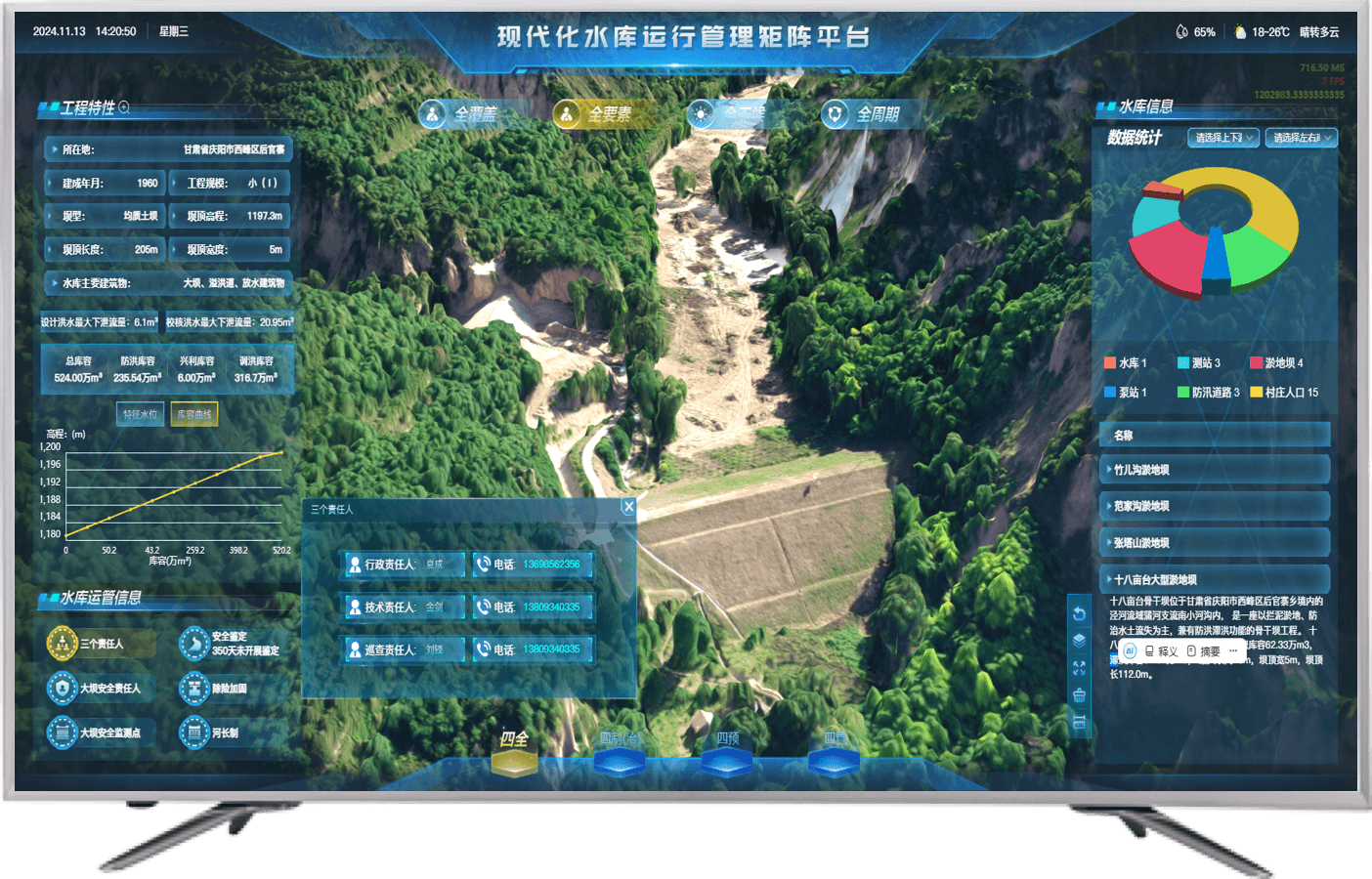 全面覆盖与实时监测